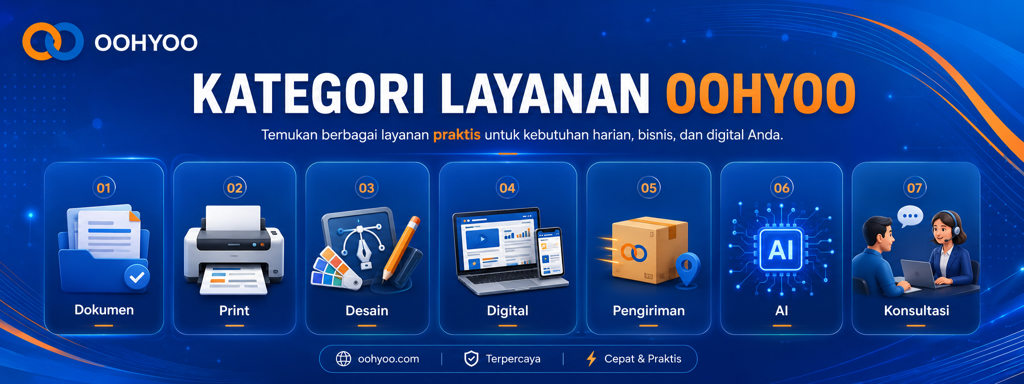 Banner Produk Marketplace