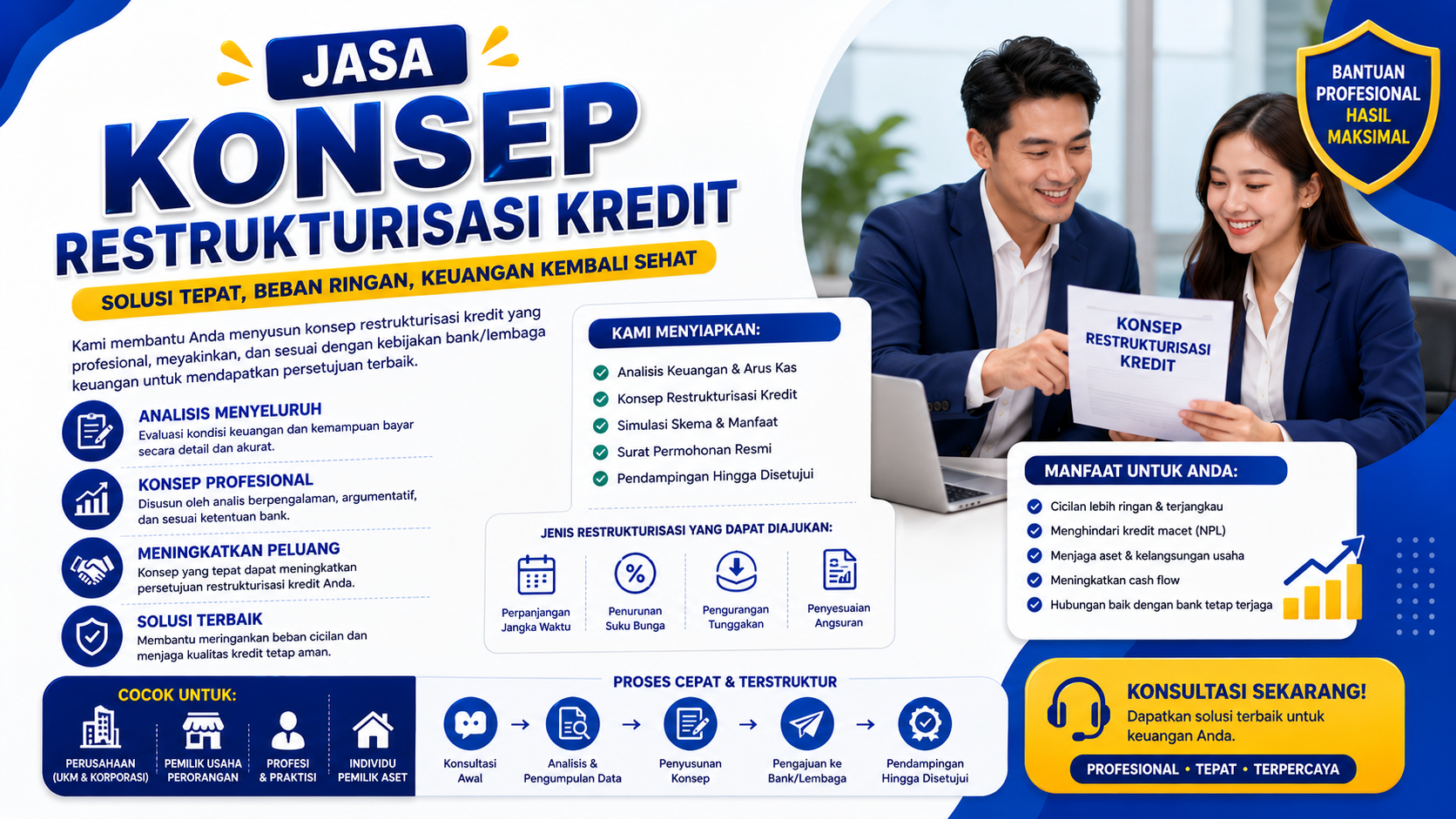 Jasa Konsep Permohonan Restrukturisasi Kredit Perbankan
