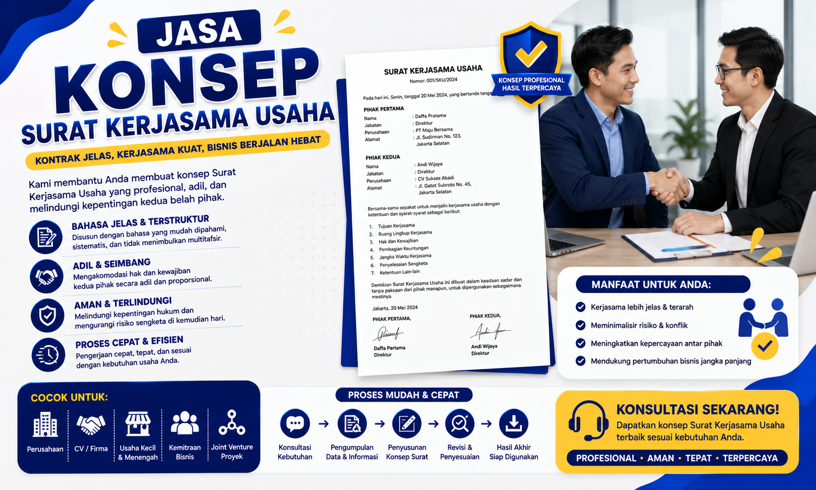 Jasa Konsep Perjanjian Kerjasama Usaha